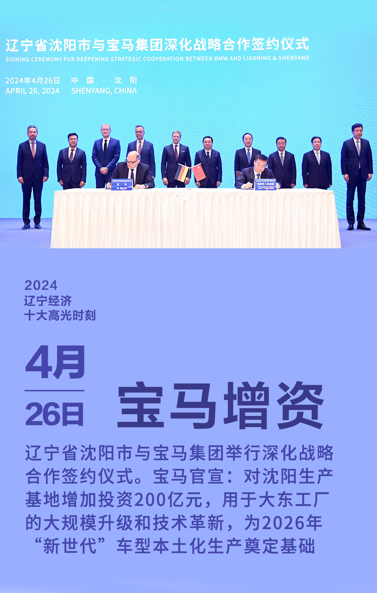 2024遼寧經濟十大高光時刻