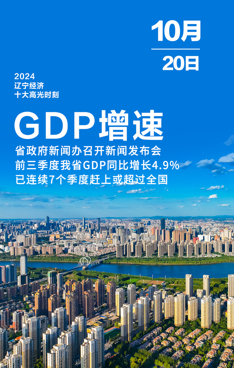 2024遼寧經濟十大高光時刻