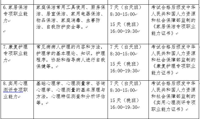 遼寧推出免費職業技能培訓 提升擇業競爭力