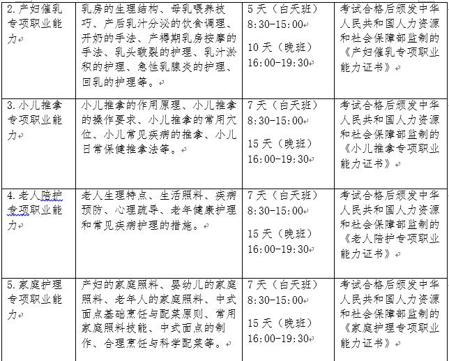 遼寧推出免費職業技能培訓 提升擇業競爭力