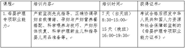 遼寧推出免費職業技能培訓 提升擇業競爭力