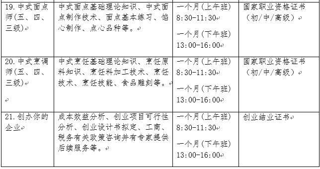 遼寧推出免費職業技能培訓 提升擇業競爭力