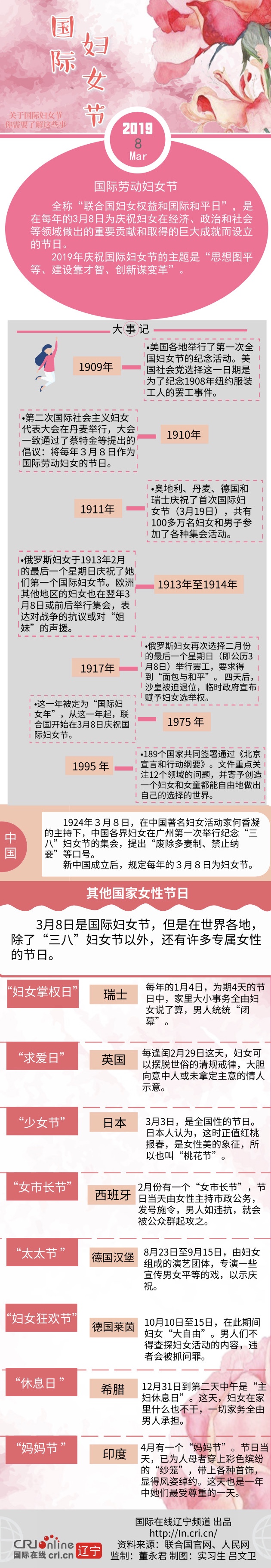 圖片默認標題_fororder_微信圖片_20190307161850