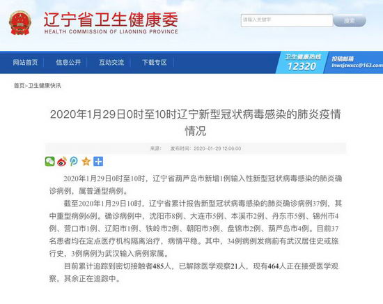 圖片默認標題_fororder_微信圖片_20200129130919