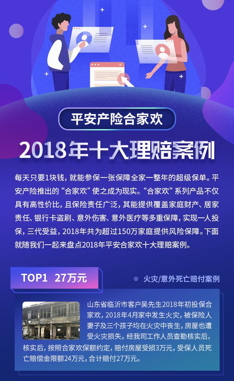 平安産險2018年度闔家歡十大理賠案例出爐