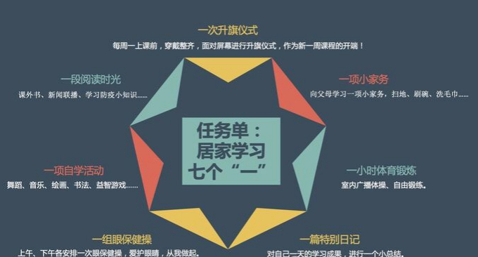 瀋陽市于洪教育用“不一樣”的第一天開啟“不尋常”的新學期