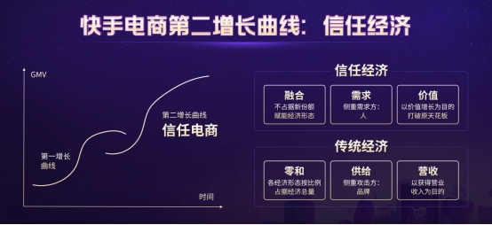 （快手合作）快手聯合江蘇、浙江兩大王牌衛視，打造616台網聯動直播電商大促_fororder_快手4