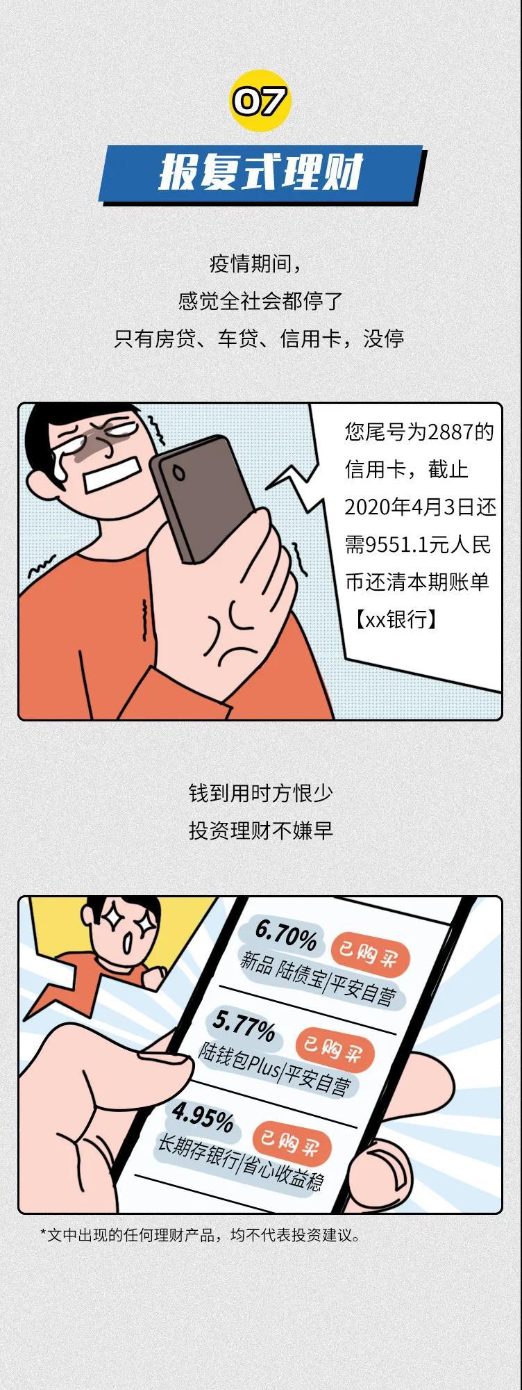 復工後這些報複式行動，你中了幾條？