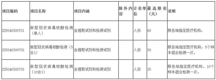 圖片默認標題_fororder_微信截圖_20210827145251