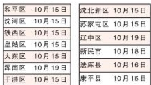 瀋陽市各區縣（市）人大換屆選舉日確定_fororder_syrbb1012002_003_01_b