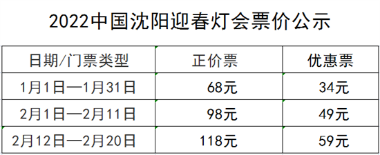 歷屆之最！“2022中國瀋陽迎春燈會”將於12月31日點亮 為期51天