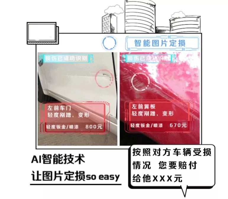 深化智慧時代，平安産險如何佈局“AI+”？