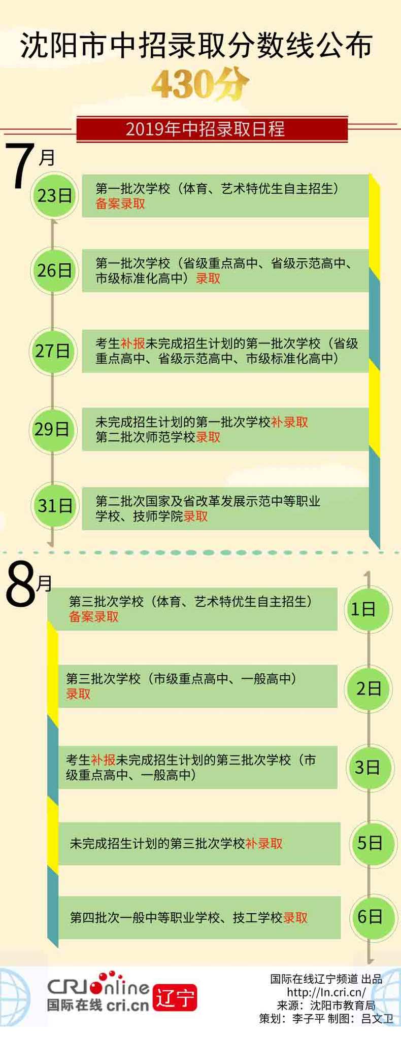 圖片默認標題_fororder_微信圖片_20190722171511