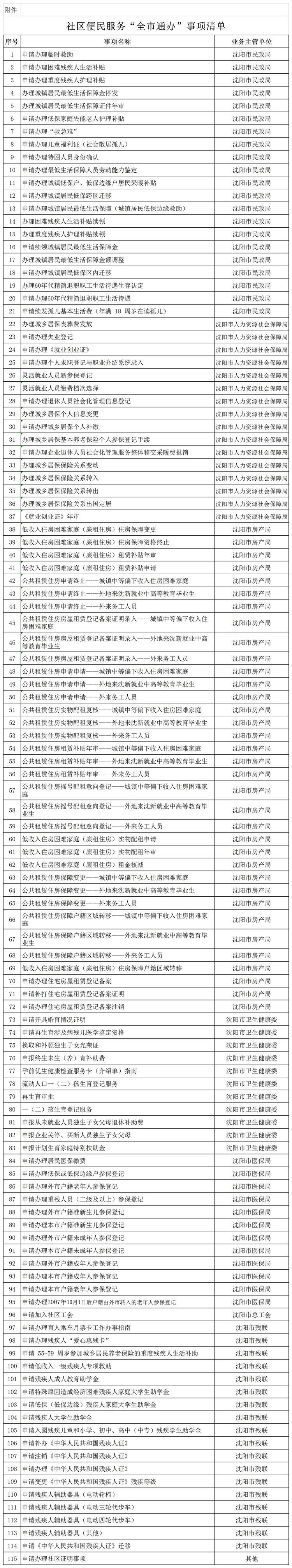 圖片默認標題_fororder_微信圖片_20200630164013