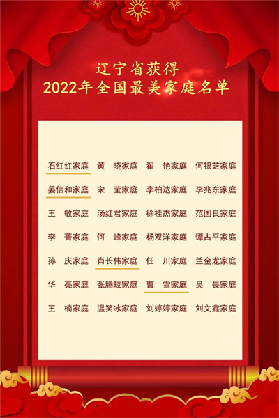 遼寧教育系統6家庭1集體2個人獲全國婦聯表彰_fororder_640 (3)