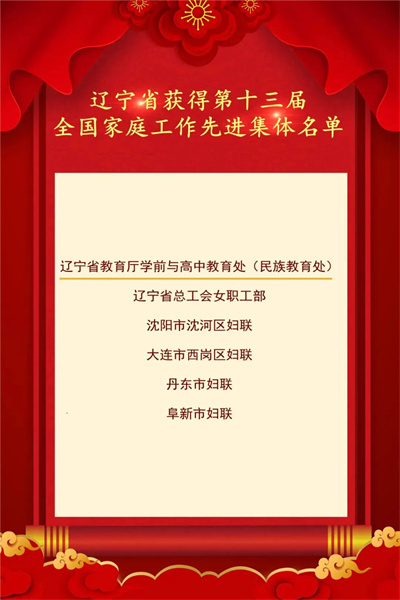 遼寧教育系統6家庭1集體2個人獲全國婦聯表彰_fororder_640 (1)