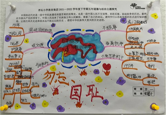 瀋陽杏壇小學教育集團進行科任學科研究性學習期末展示_fororder_杏壇1