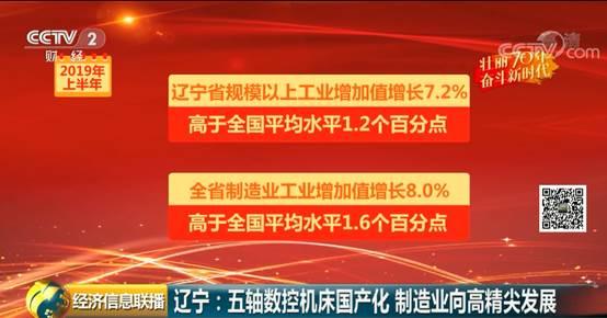 高端數控機床哪家強？遼寧製造業轉型升級，“國産五軸”打破海外技術封鎖！