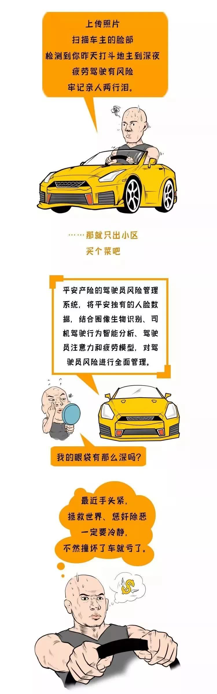 一張長圖，看懂平安産險人工智能