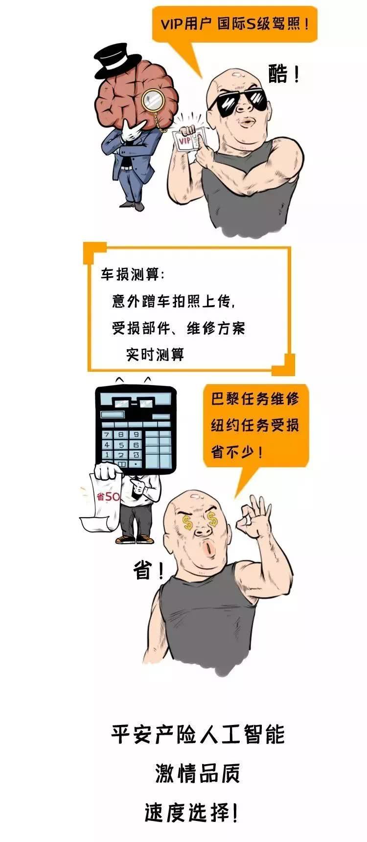 一張長圖，看懂平安産險人工智能