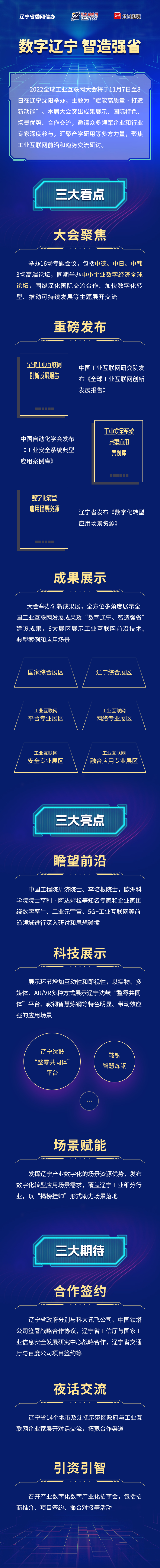 長圖海報丨2022全球工業互聯網大會開幕在即