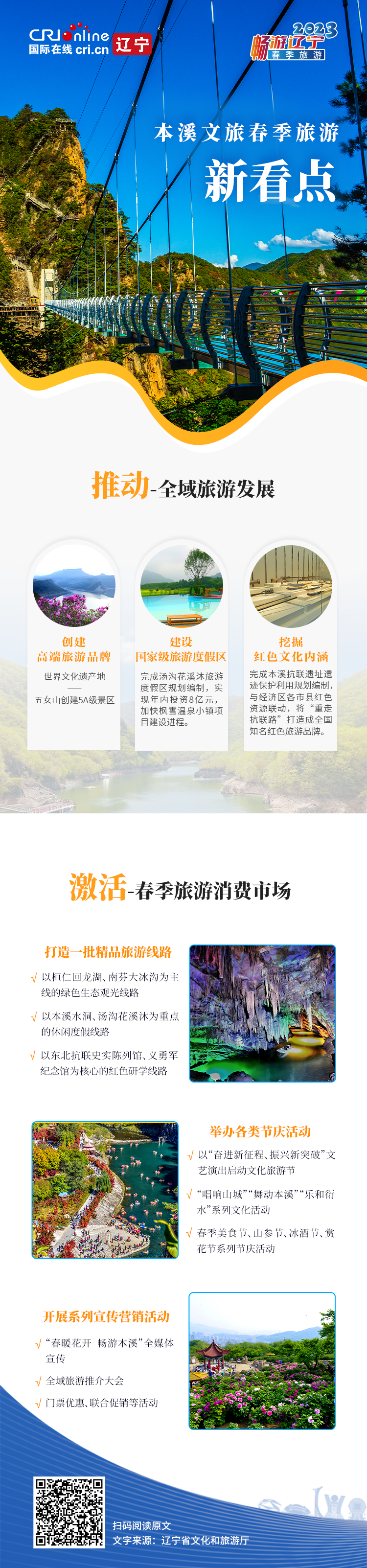 一圖讀懂 | 2023本溪文旅春季旅遊新看點_fororder_本溪長圖