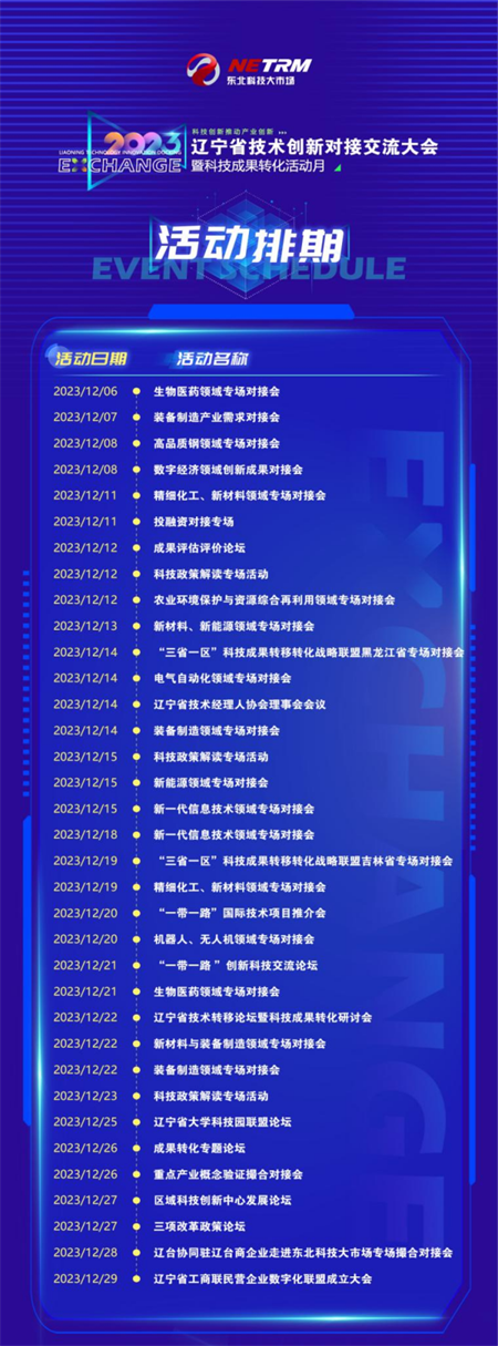 遼寧省技術創新對接交流大會暨科技成果轉化活動月啟動_fororder_黃非科技2