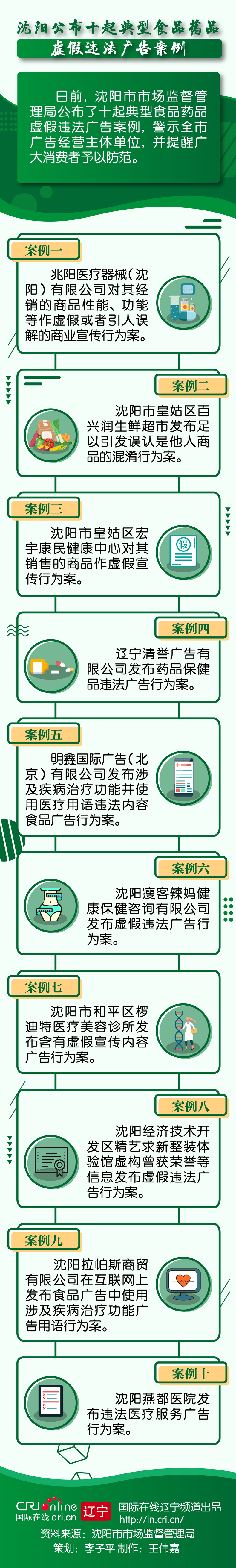 圖片默認標題_fororder_十大案例長圖