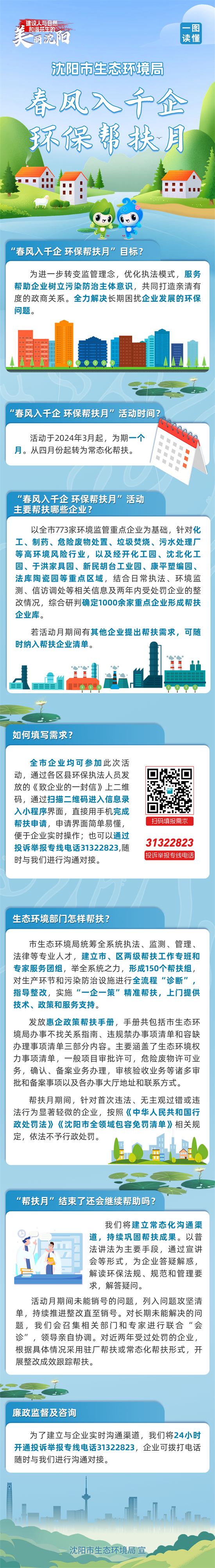 一圖讀懂 | 瀋陽“春風入千企、環保幫扶月”活動_fororder_微信圖片_20240227170719