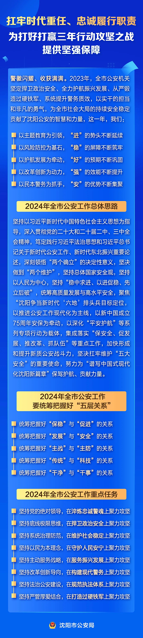 瀋陽公安召開全市工作會議，扛牢時代重任、忠誠履行職責，為打好打贏三年行動攻堅之戰提供堅強保障_fororder_瀋陽公安圖片3 改