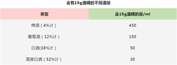 遼寧省衛健委提醒：春節期間營養健康不能少_fororder_健康