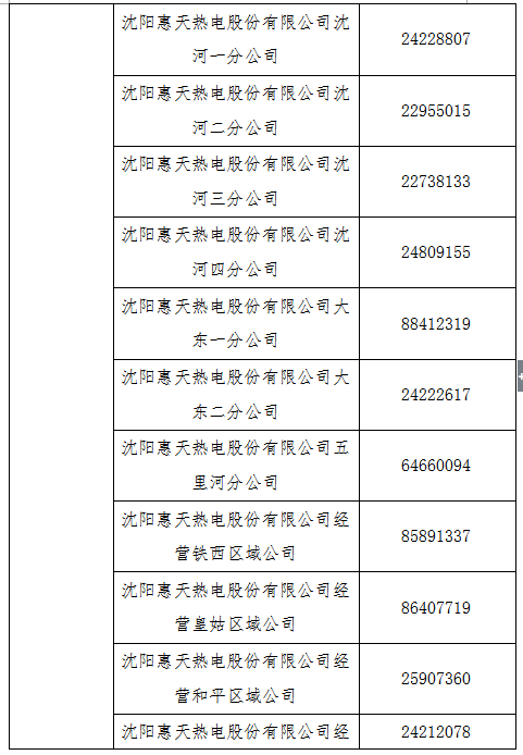 瀋陽今冬採暖期供熱工作已準備就緒