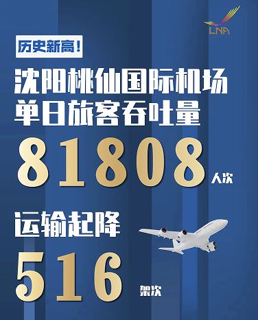 桃仙機場“暑”力全開，見證瀋陽文旅流量起飛