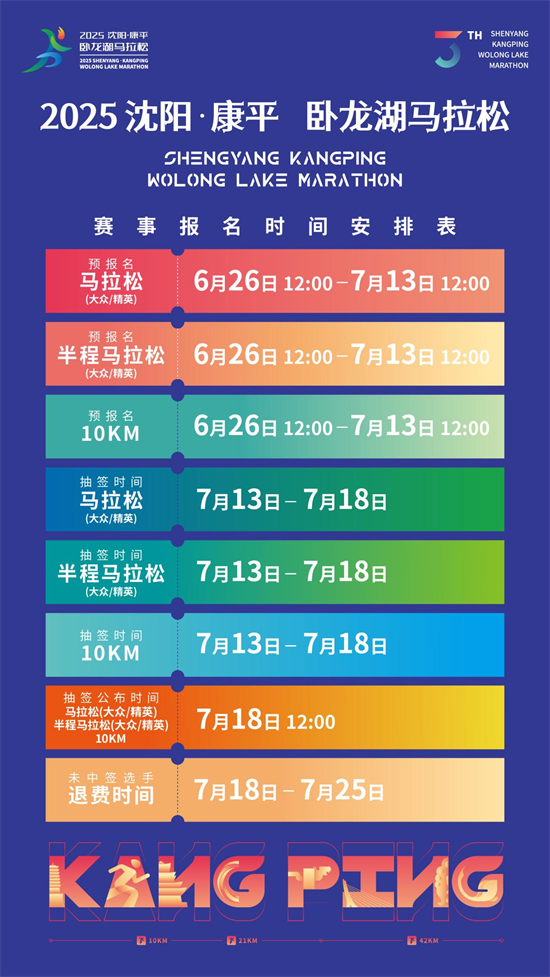 奔赴康平：跑一場山水之約 探一段千年之謎 品一味人間煙火_fororder_圖片 1