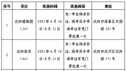 瀋陽文旅@2025屆中高考考生：夏日享清涼 考完遊瀋陽