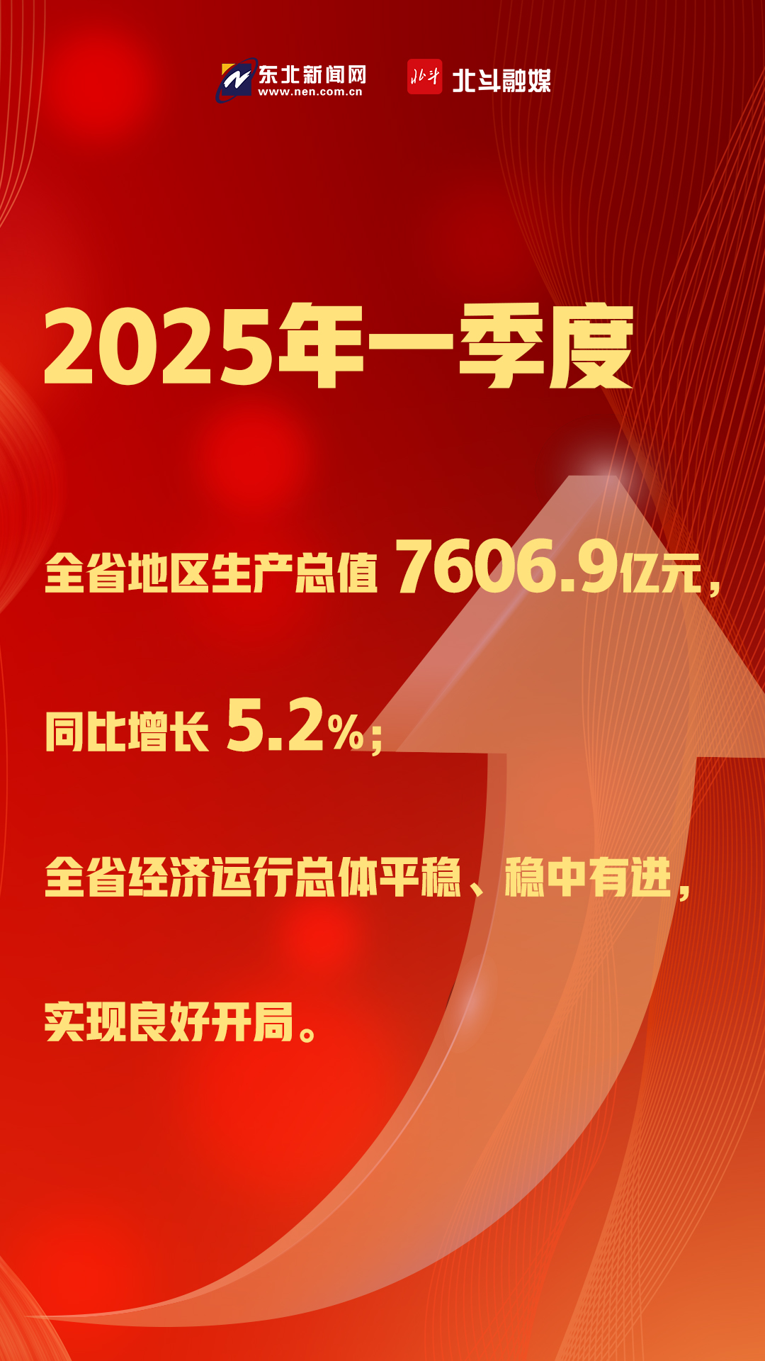 頂住壓力 起勢有力——從一季度經濟數據看遼寧信心與底氣