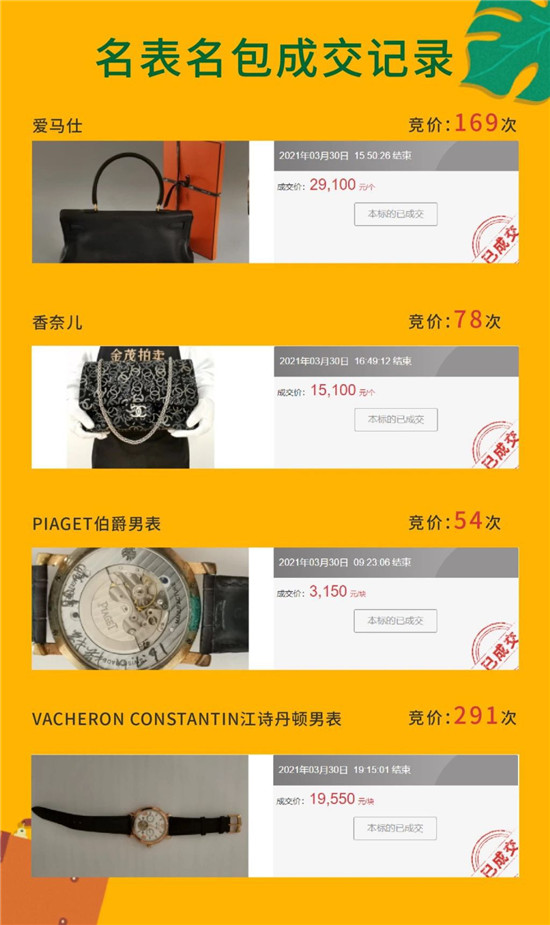 登上中拍平臺官微頭條，鞍山罰沒財物處置工作成效顯著_fororder_中拍平臺拍賣畫面 供圖：遼寧金茂