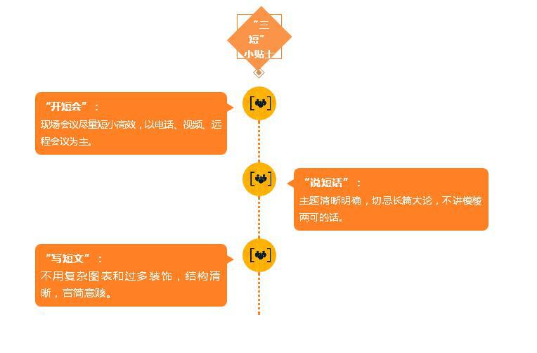 這家公司很務實