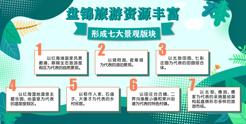 觀紅灘綠葦品蟹肥稻香 在七彩盤錦邂逅浪漫溫情