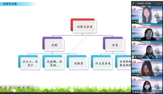 瀋陽珠江五校教育集團開展雲端語數學科集體教研活動_fororder_圖片4