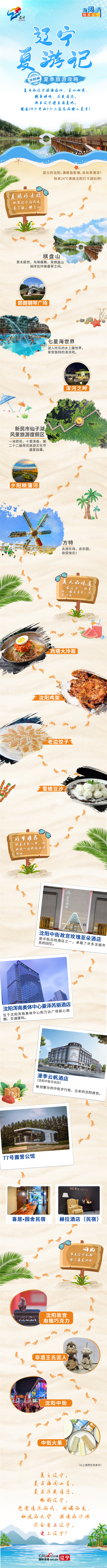 遼寧夏遊記——海闊山青避暑地瀋陽_fororder_瀋陽.600x8746
