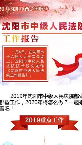 圖解|瀋陽市中級人民法院工作報告