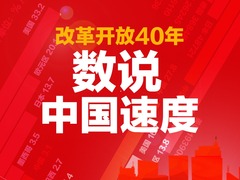 改革開放40年 數説中國速度（短視頻）