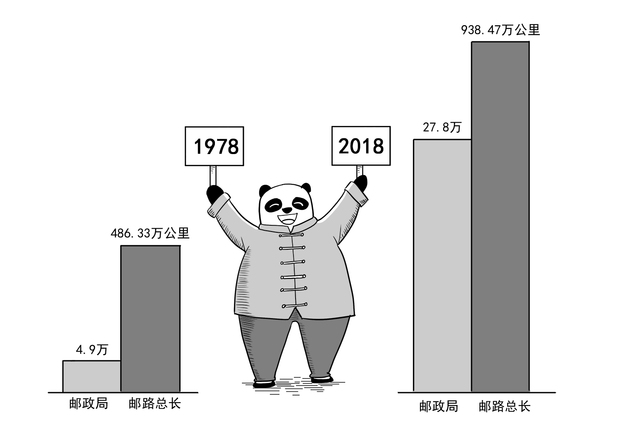 圖片默認標題_fororder_4