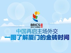 【圖解天下】第218期：全球熱議中國金點子 一圖讀懂什麼是金磚+_fororder_ex20170901002