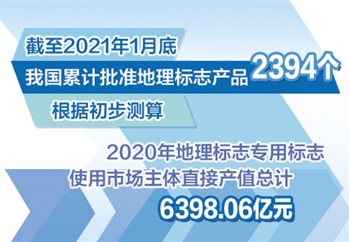 中歐地理標誌協定帶來新機遇