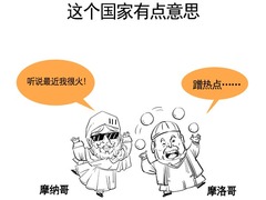 圖片默認標題