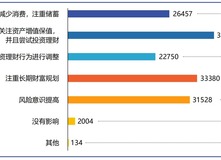 與時代同頻共振 微淼以實際行動踐行企業社會責任