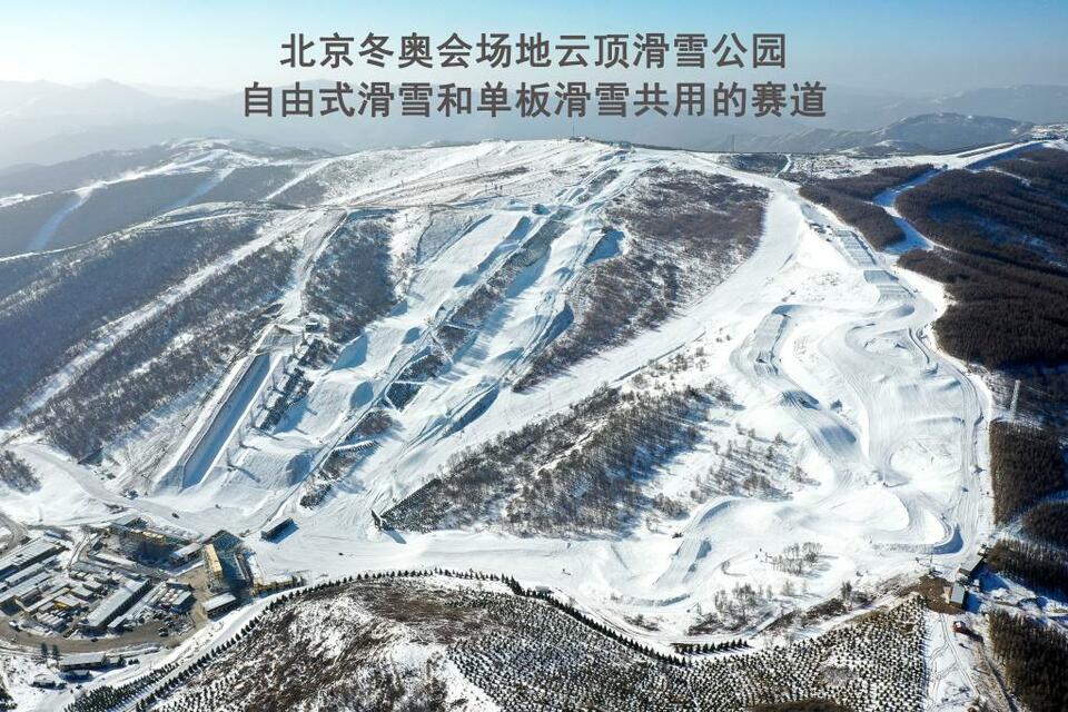 追光丨雙星閃耀！他們如何創造中國滑雪新紀錄