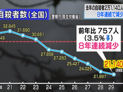 圖片默認標題